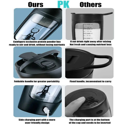 Electric Protein Mixer Bottle™